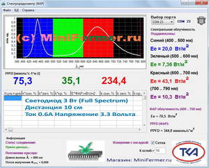 3w_full_spectrum_10sm_06A_33V_1.thumb.jpg.12eb1a5e0518ac4e2b5a4e795b61289f.jpg