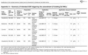 (EFSA)_et_al-2019-EFSA_Journal.thumb.jpg.63917e36d6362a1d71e18a3363a82781.jpg