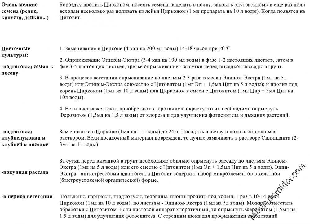 Эпин и циркон в чем отличие. Эпин-Экстра, циркон. Эпин циркон таблица. Эпин и циркон отличия. Дозировка циркон.