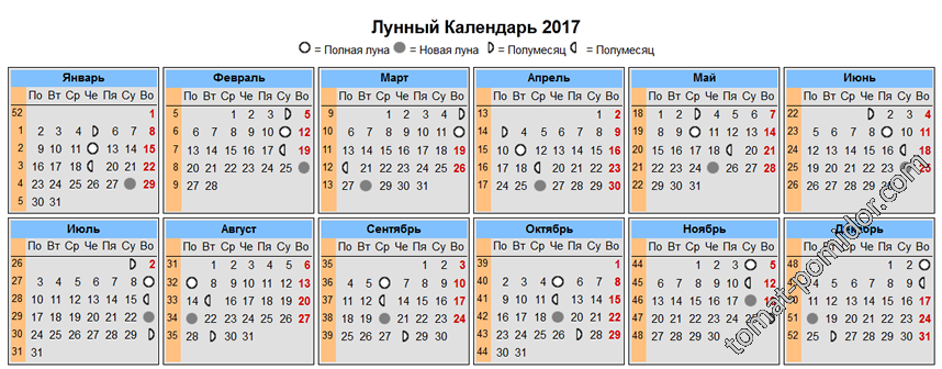 лунный календарь 2017