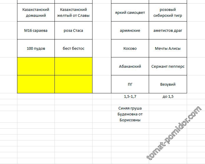 Систематизация и каталогизация