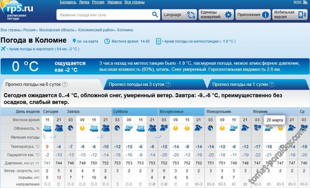 Феодосия погода сегодня температура. Погода в Коломне. Карта осадков Коломна. Коломна п. Прогноз погоды в Коломне.