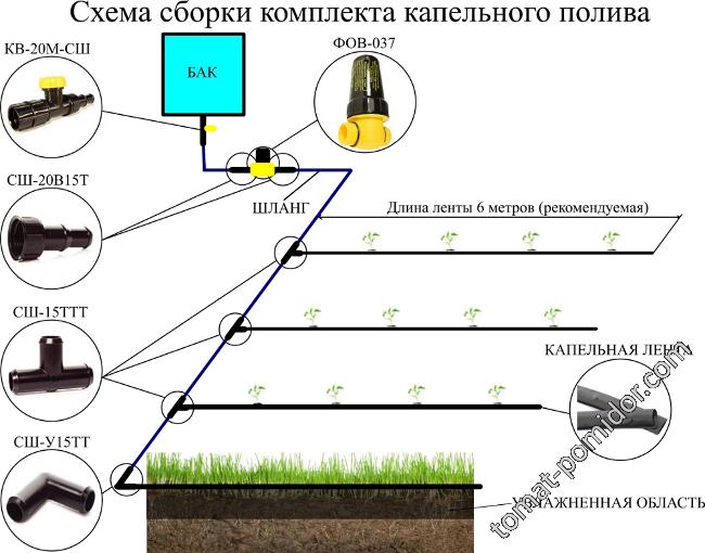 Схема КП