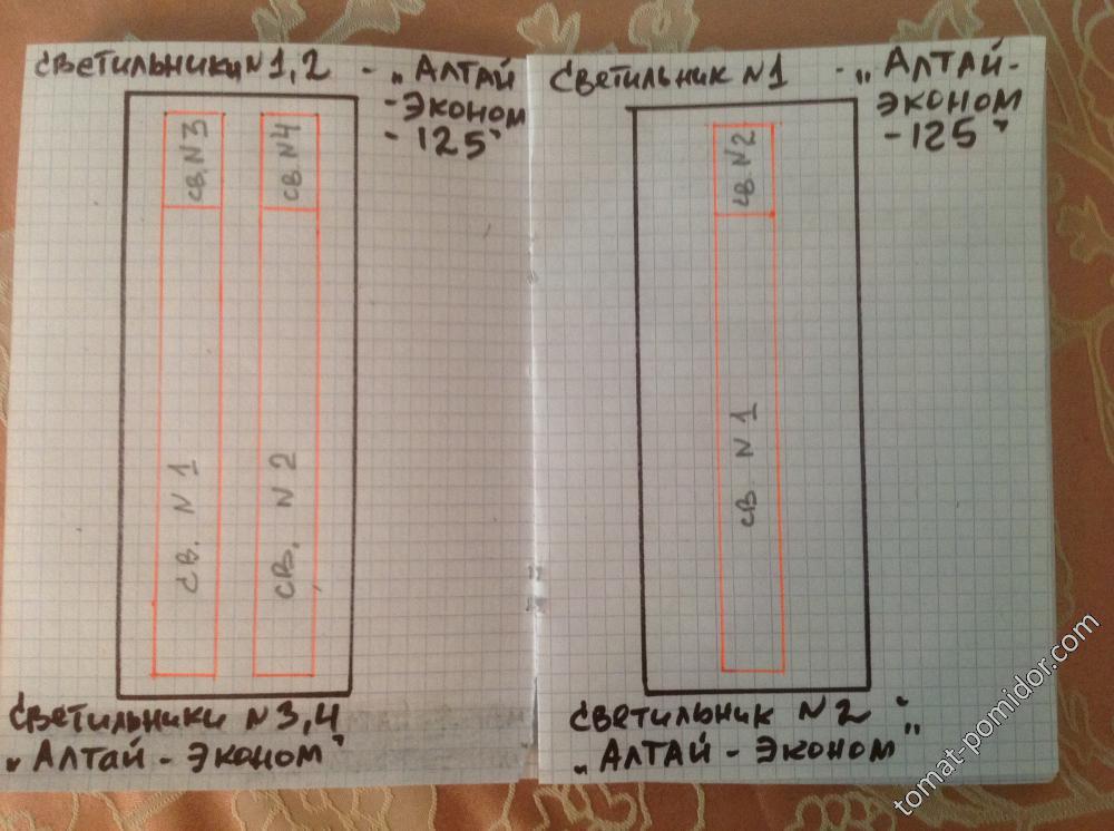 Площадь подсветки 160/60 см